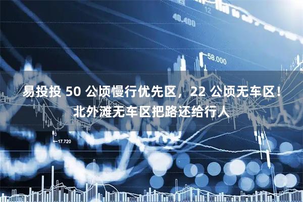易投投 50 公顷慢行优先区，22 公顷无车区！北外滩无车区把路还给行人